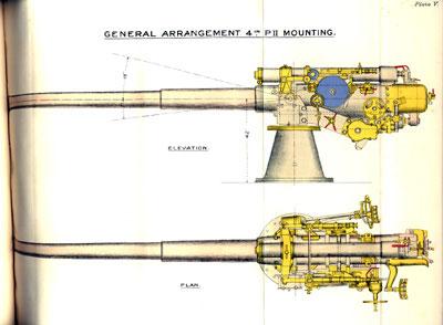 Gun Mark VIII SS Thistlegorm